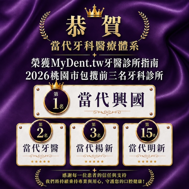 2026 MyDent 桃園市牙醫診所評分，當代牙科醫療體系 4 家院所入榜，前三名皆為當代體系院所